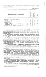 преходно електрическо