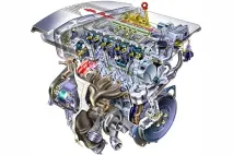 Двигуни Alfa Romeo – довідник покупця двигуни