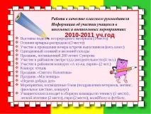 Електронне портфоліо вчителя математики Ніколаєвцевої Л портфоліо