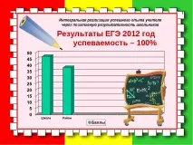 Електронне портфоліо вчителя математики Ніколаєвцевої Л електронне
