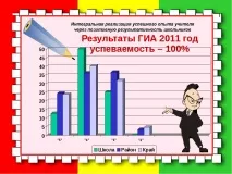 Електронне портфоліо вчителя математики Ніколаєвцевої Л учнів