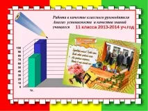 Електронне портфоліо вчителя математики Ніколаєвцевої Л математики