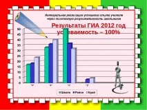 Електронне портфоліо вчителя математики Ніколаєвцевої Л математики