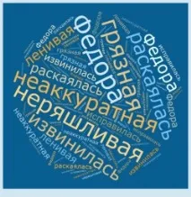ветлуга ветлуга