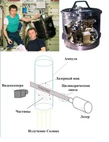 експеримент