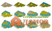 строителни фински