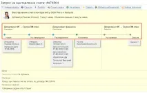 redmine