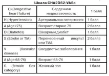 тромботичних