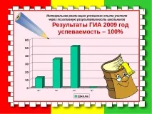 Електронне портфоліо вчителя математики Ніколаєвцевої Л електронне