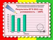 Електронне портфоліо вчителя математики Ніколаєвцевої Л портфоліо