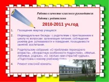 Електронне портфоліо вчителя математики Ніколаєвцевої Л портфоліо