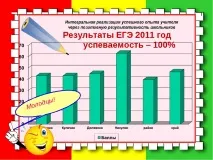 Електронне портфоліо вчителя математики Ніколаєвцевої Л електронне