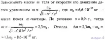 Елементи теорії відносності елементи