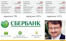 герман никога