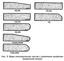 матеріал