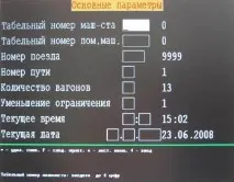використання