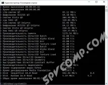 Індекс продуктивності Windows 10 продуктивності
