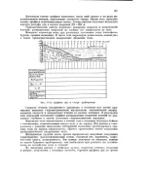 почва енциклопедия