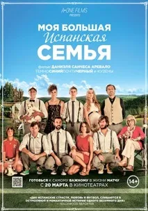 Іспанські мелодрами - Дивитись онлайн фільми про любов пр-ва Іспанія безкоштовно у високій якості мелодрами