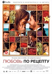 Іспанські мелодрами - Дивитись онлайн фільми про любов пр-ва Іспанія безкоштовно у високій якості мелодрами