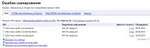 Інструкція для Google WebMaster Tools інструкція