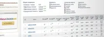 вашия сайт използване