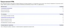 Інструкція для Google WebMaster Tools інструкція