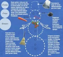 снежен прави