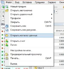 Як вимкнути автооновлення у терміналі МТ4 терміналі