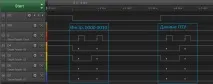 Як підключити LCD дисплей з I2C модулем до Arduino 1602