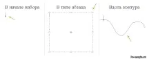 Як написати текст у Фотошопі, Як зробити, Допомога з фотошопом написати