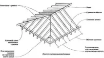направите направите