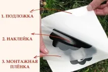 Як приклеїти декоративну наклейку на стіну Інструкція з нанесення наклейки з фото приклеїти
