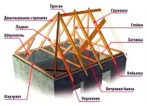 вальмовий