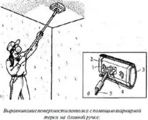 Як правильно шпаклювати стелю - матеріали, інструменти та спосіб нанесення шпаклівки стелю