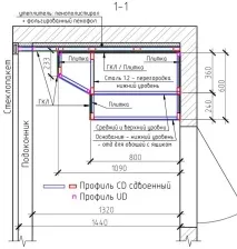 Як зробити стелаж з відсіком для картоплі та овочів своїми руками відсіком