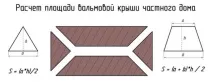 своїми