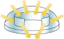 Як заощадити на освітленні приміщень освітленні