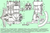 Компресор ЗІЛ-131 компресор
