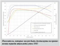 започне патиците