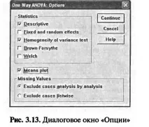 spss spss