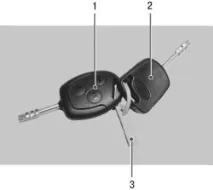 Ключі автомобіля - Ford Fusion автомобіля