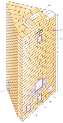 Кладка трикутної печі кладка