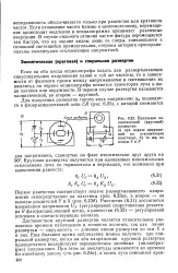 Кругова розгортка - Велика Енциклопедія Нафти та Газа, стаття, сторінка 2 кругова