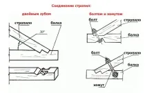греди греди