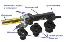 Критерії вибору паяльника для поліпропіленових труб поліпропіленових
