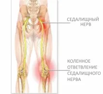 средства средства
