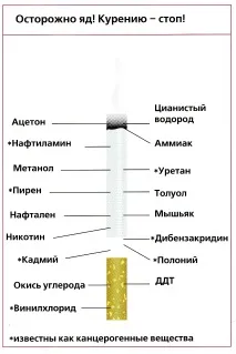 фактор