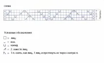 Літні в’язані спицями сарафани для дівчаток та жінок жінок