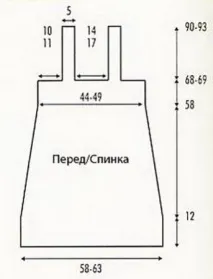 Літні в’язані спицями сарафани для дівчаток та жінок спицями